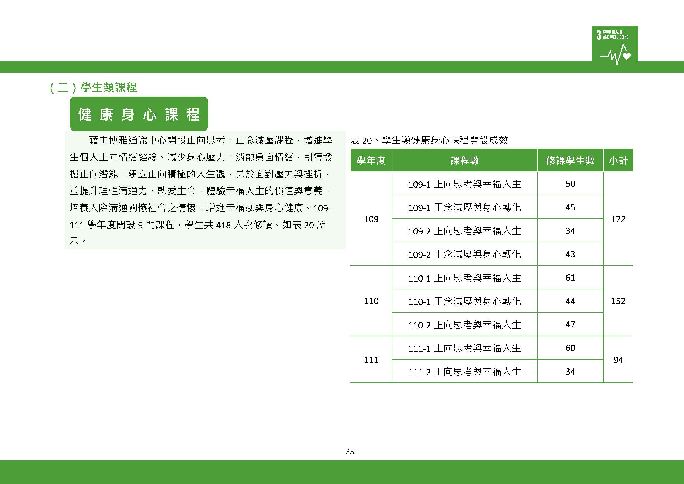 2023-SDGs3(14)