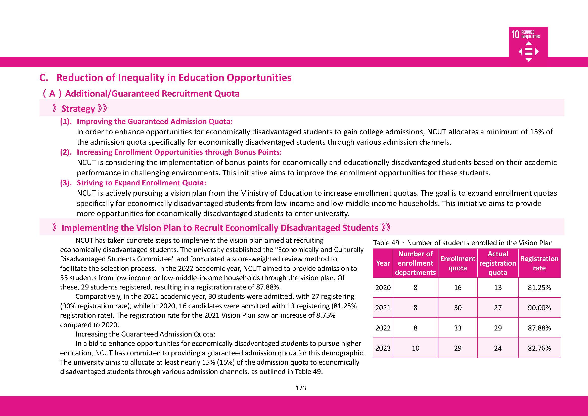 2023-SDGs10_En(8)