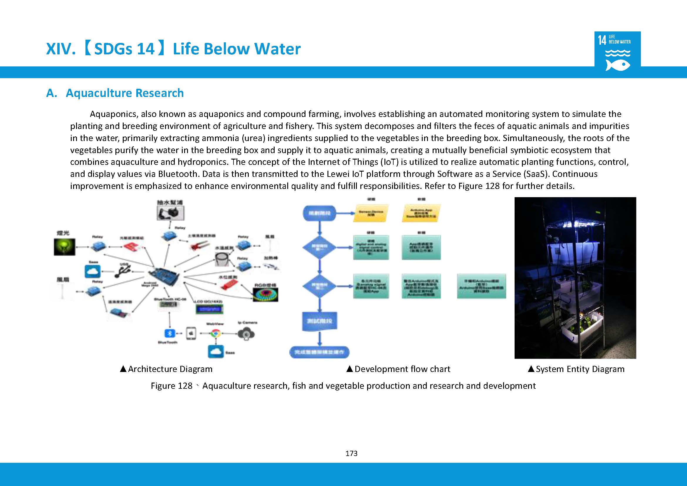 2023-SDGs14_En(2)