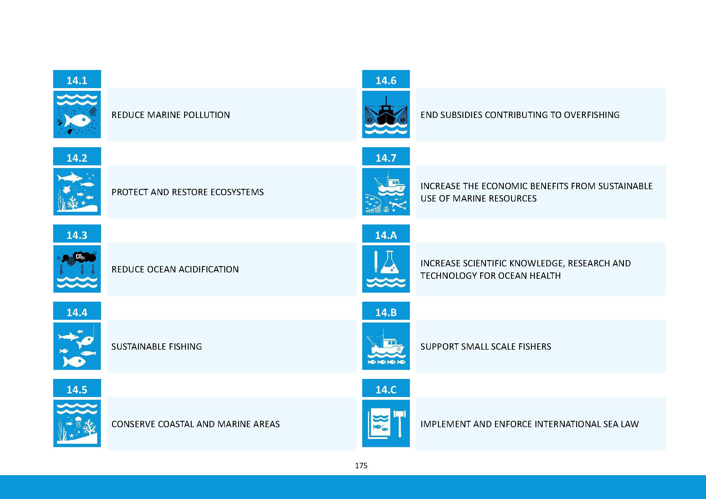 2023-SDGs14_En(4)