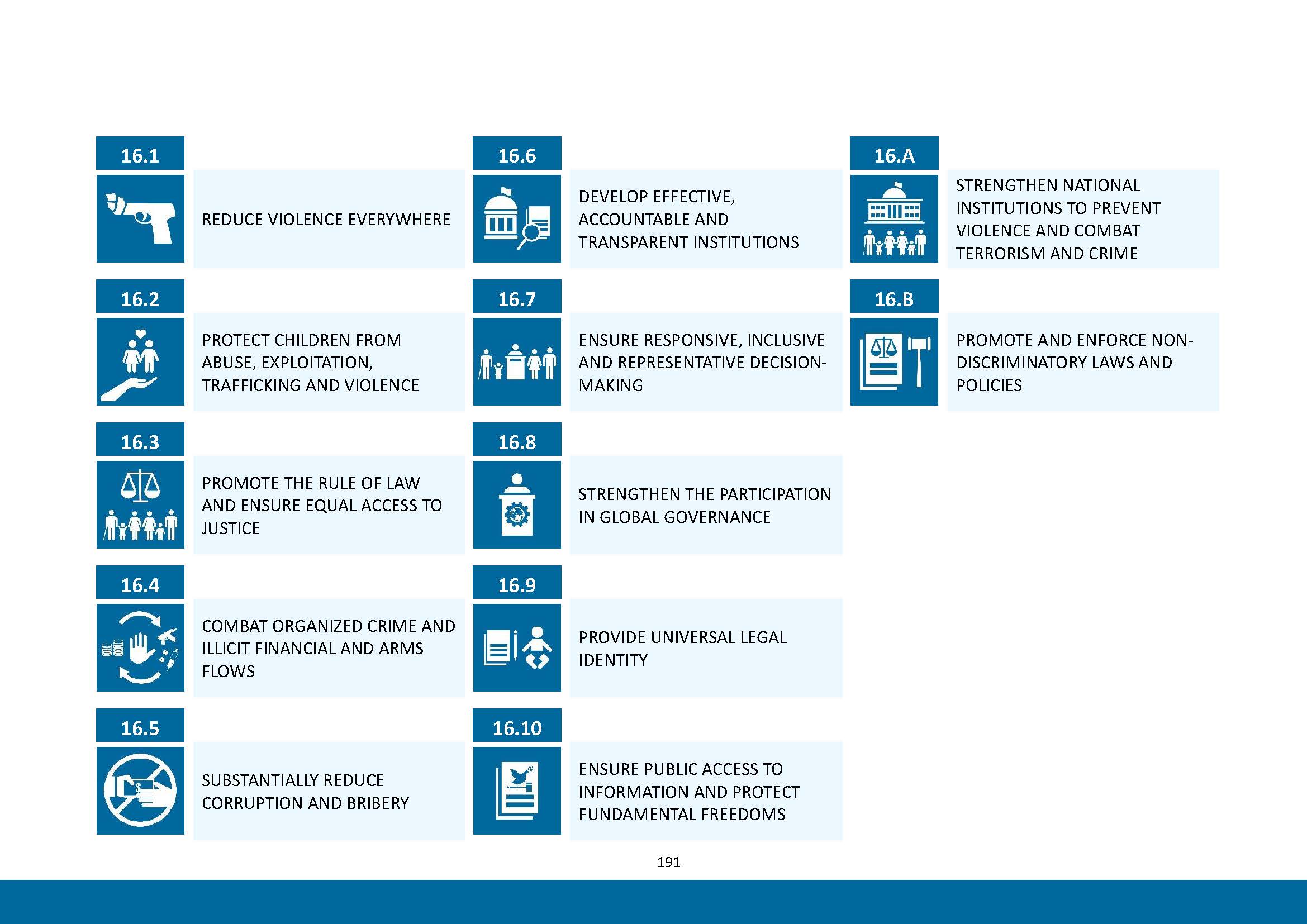 2023-SDGs16_En(10)