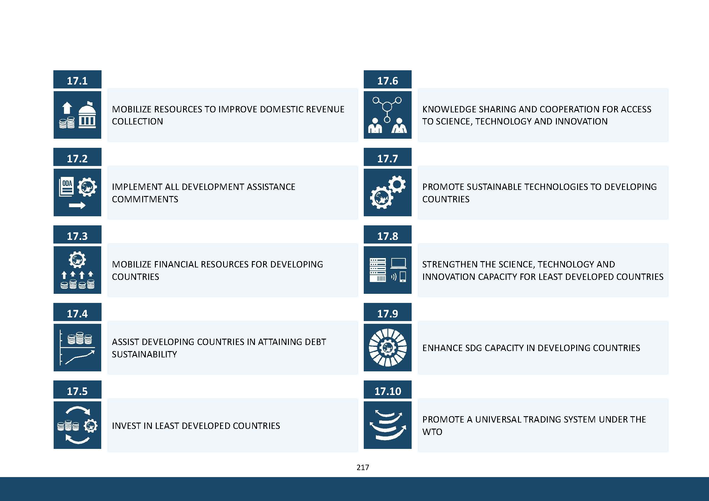 2023-SDGs17_En(26)