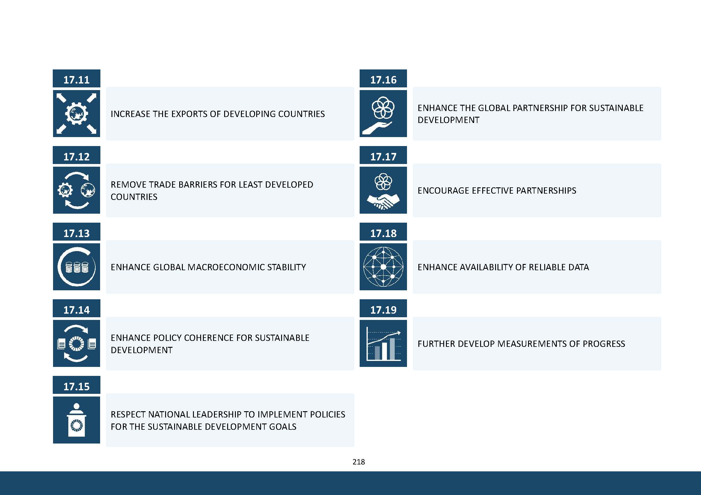 2023-SDGs17_En(27)