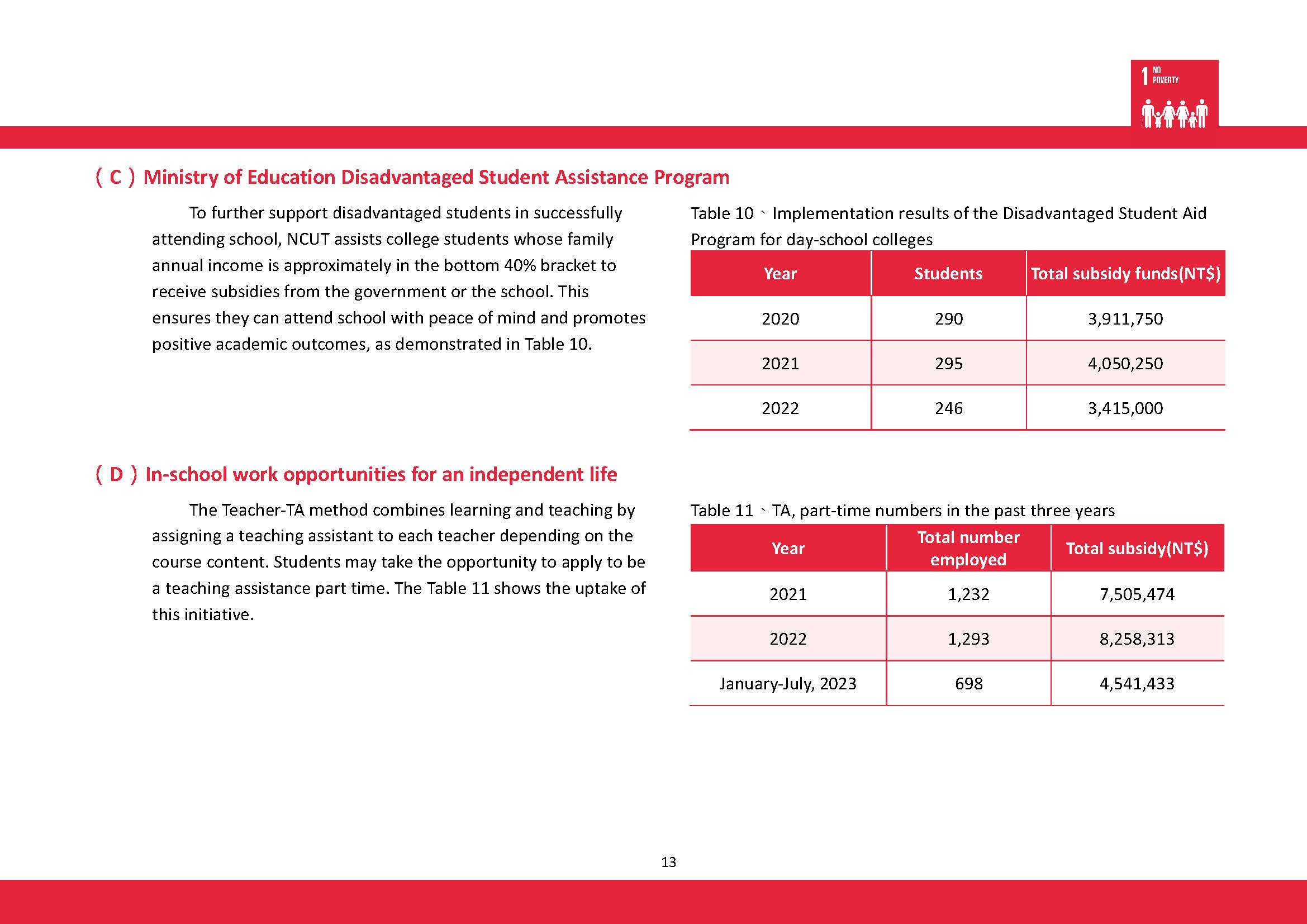 2023-SDGs1_En(8)