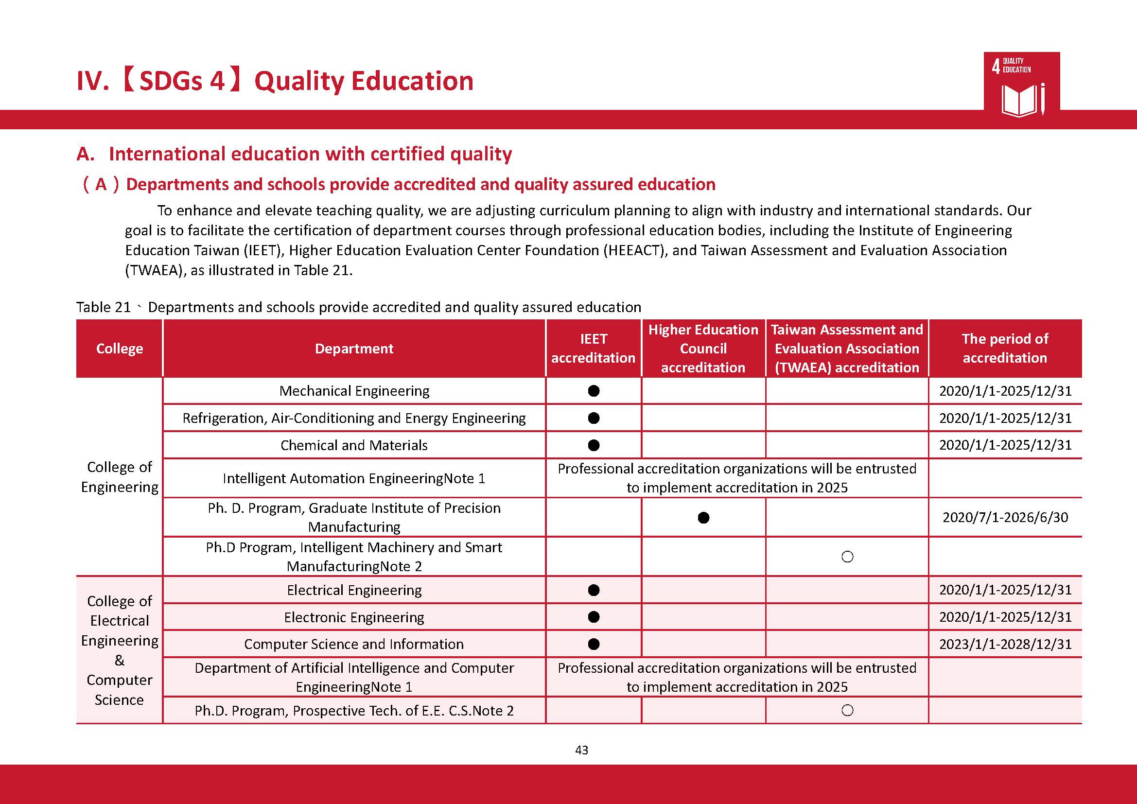 SDGs4_En(2)