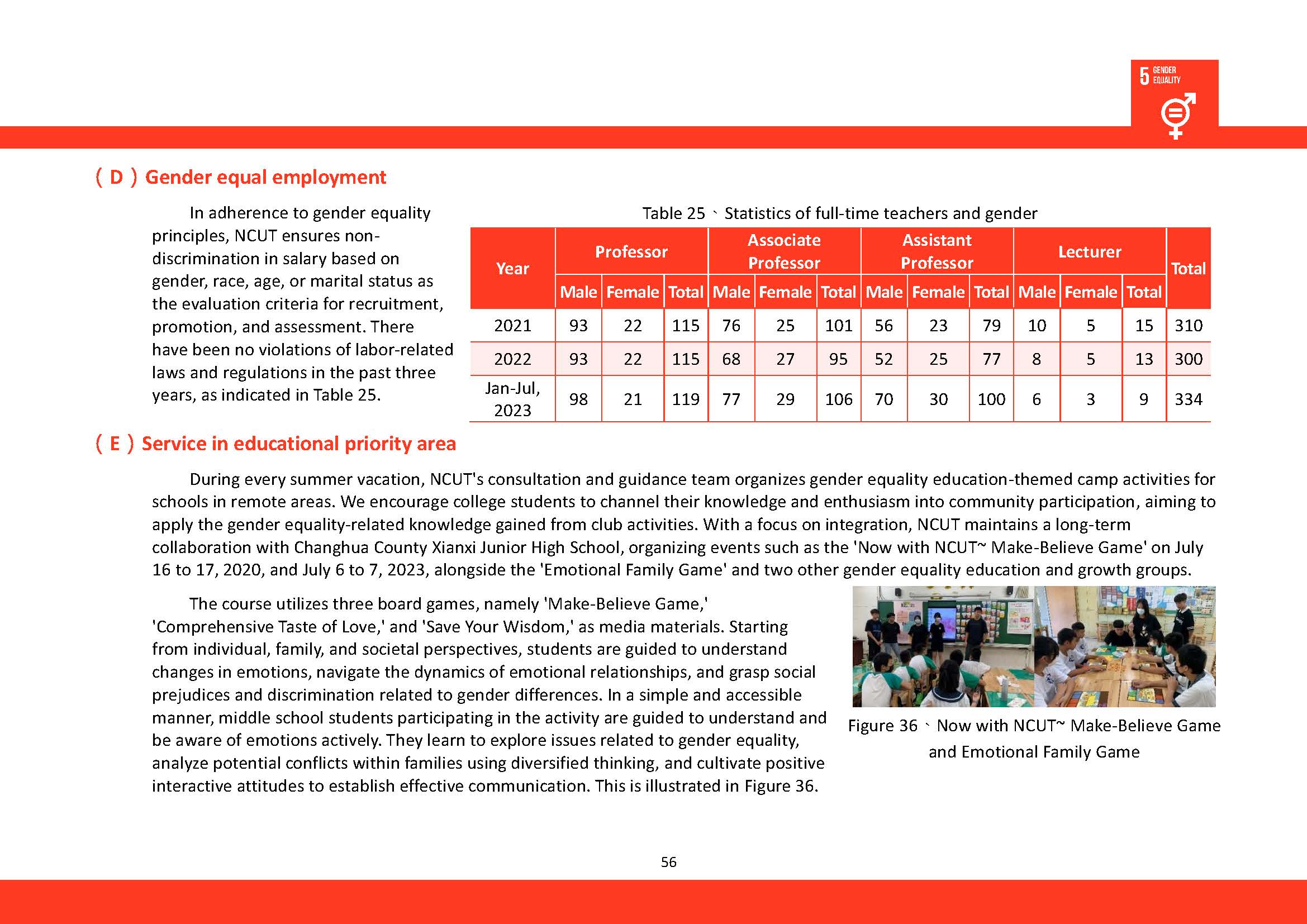 2023-SDGs5_En(3)