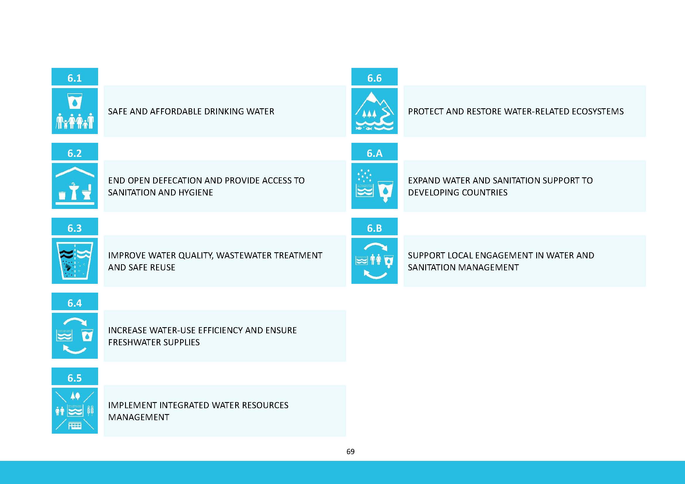 2023-SDGs6_En(4)