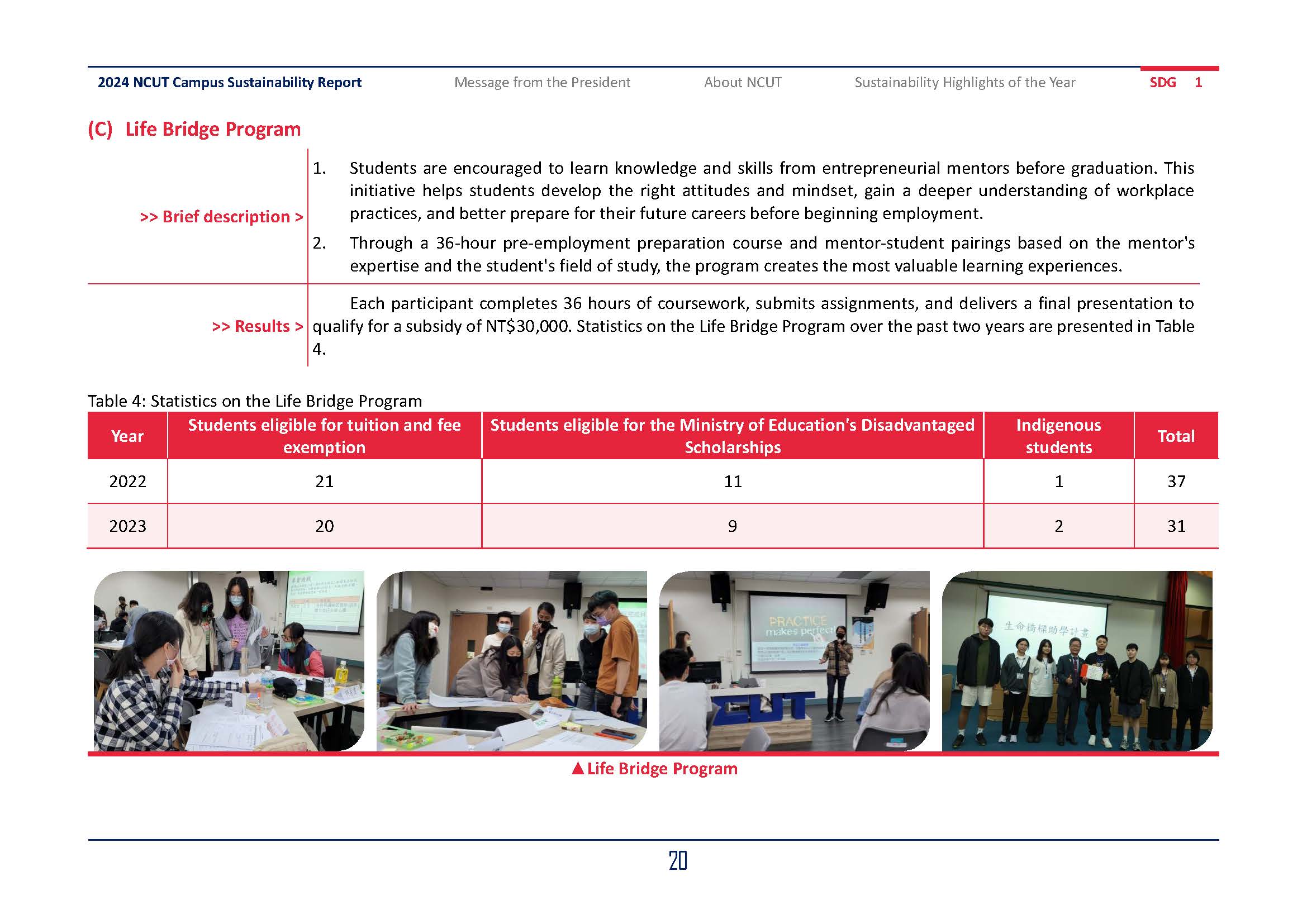 2024-SDGs01_En(4)