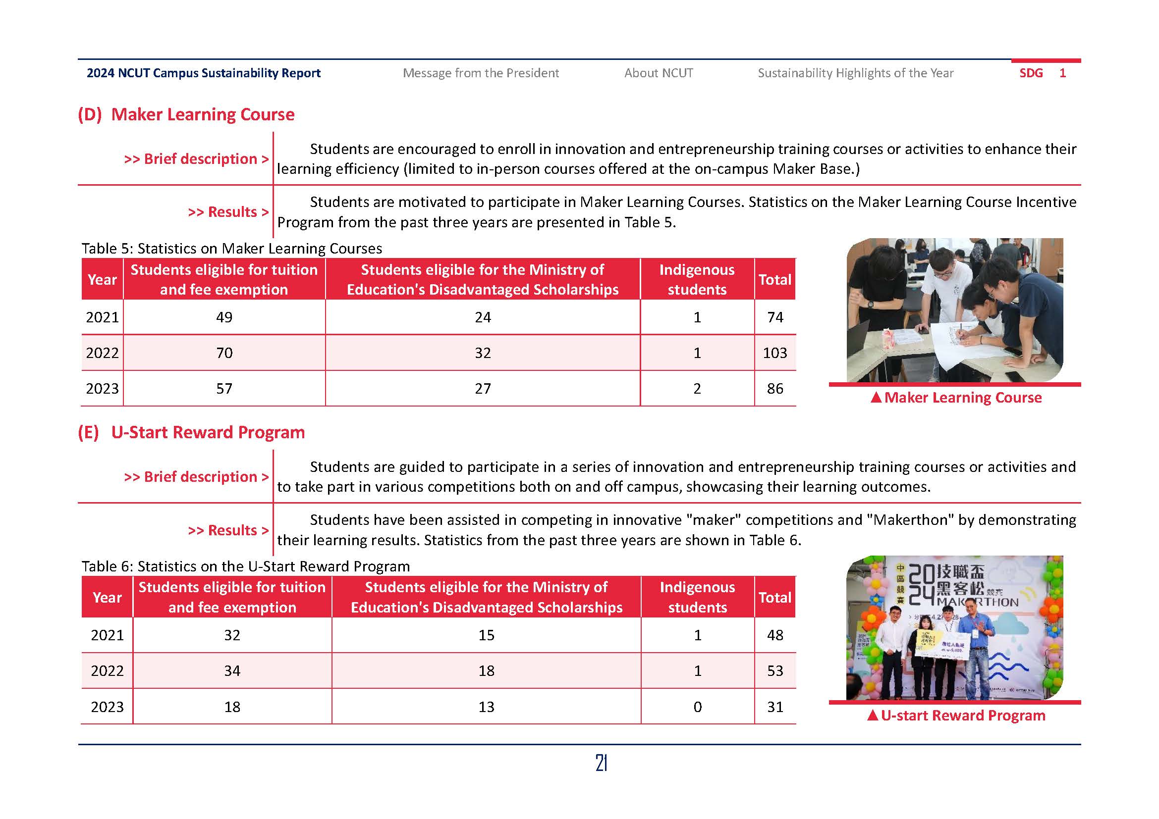 2024-SDGs01_En(5)
