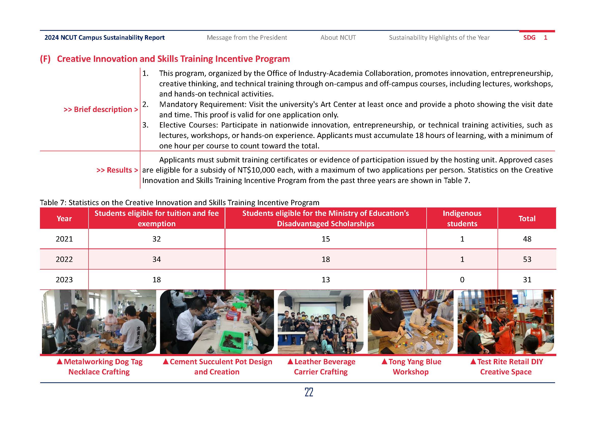 2024-SDGs01_En(6)