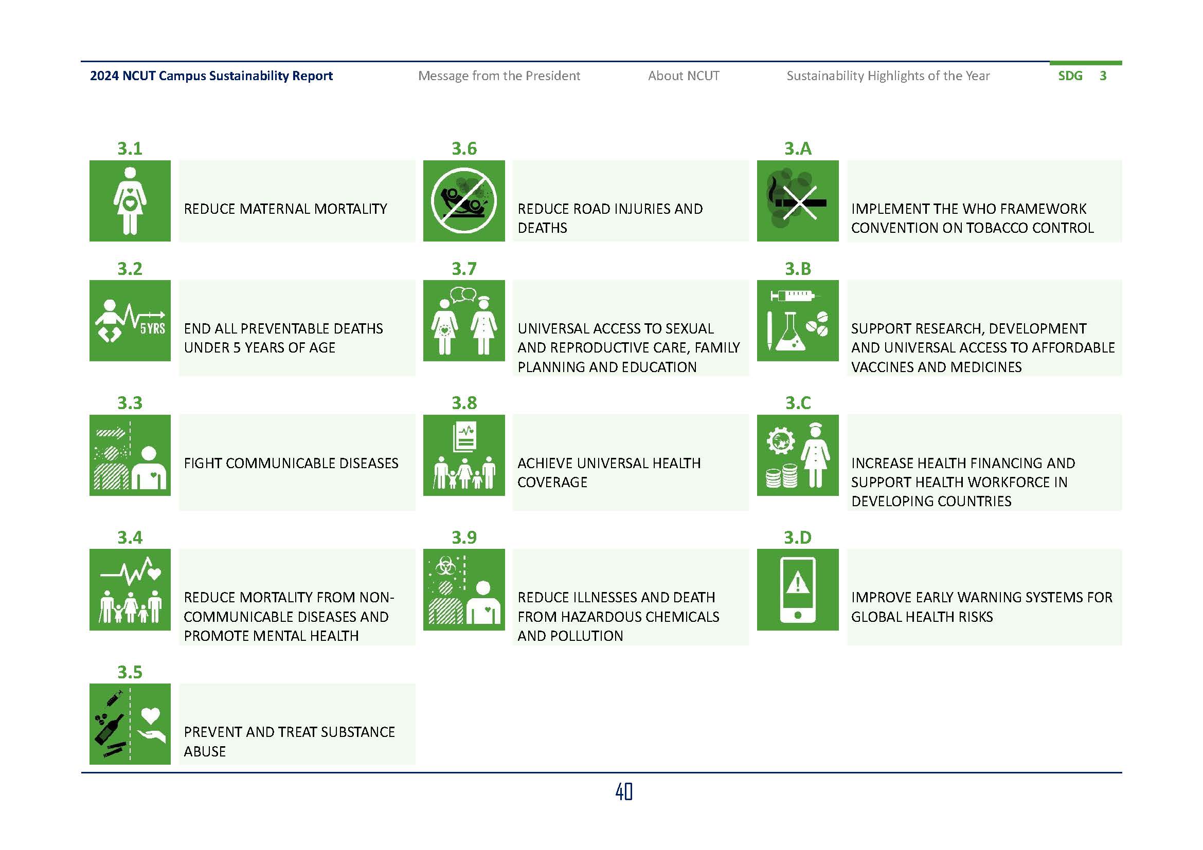 2024-SDGs03_En(10)