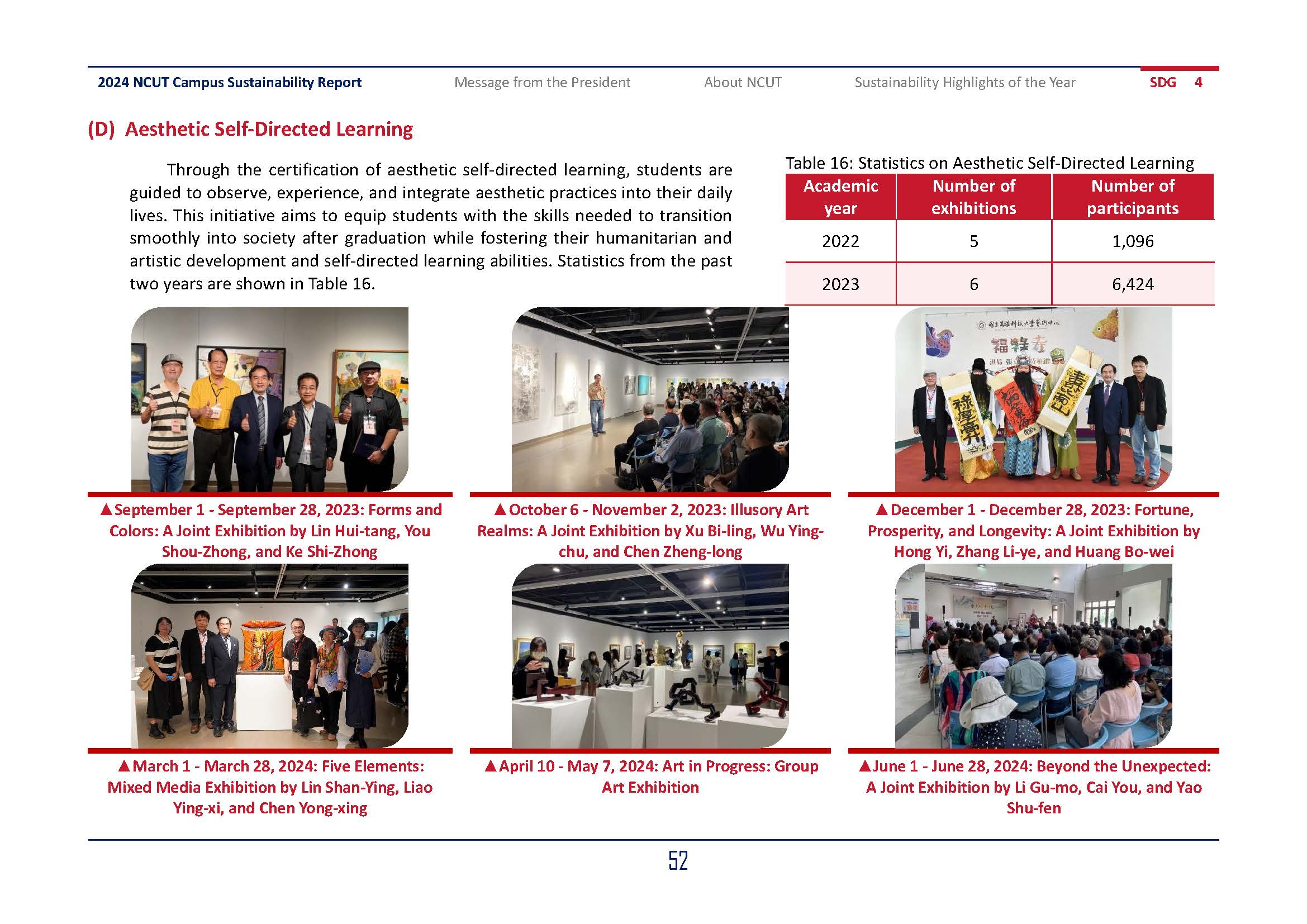 2024-SDGs04_En(12)
