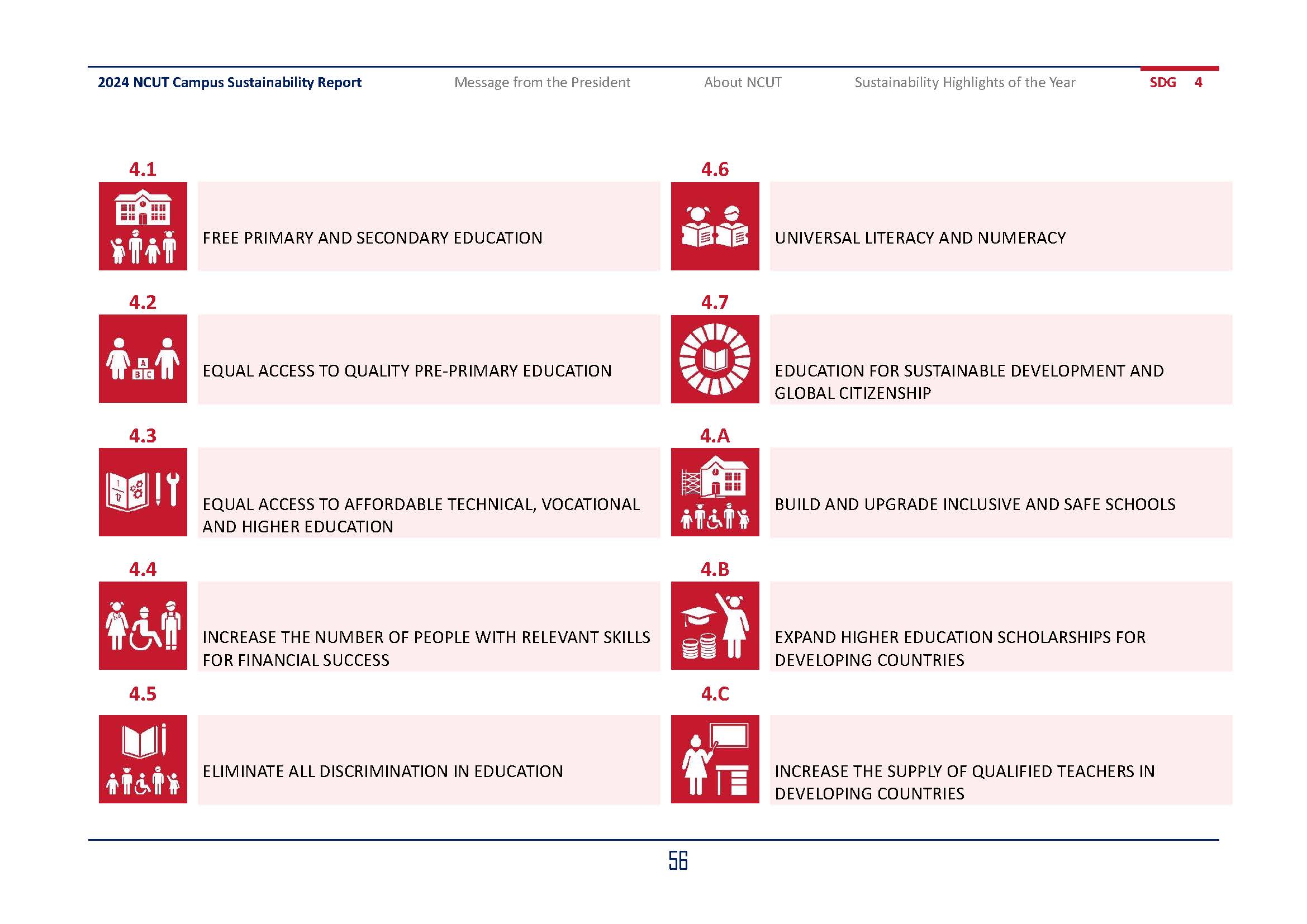 2024-SDGs04_En(16)