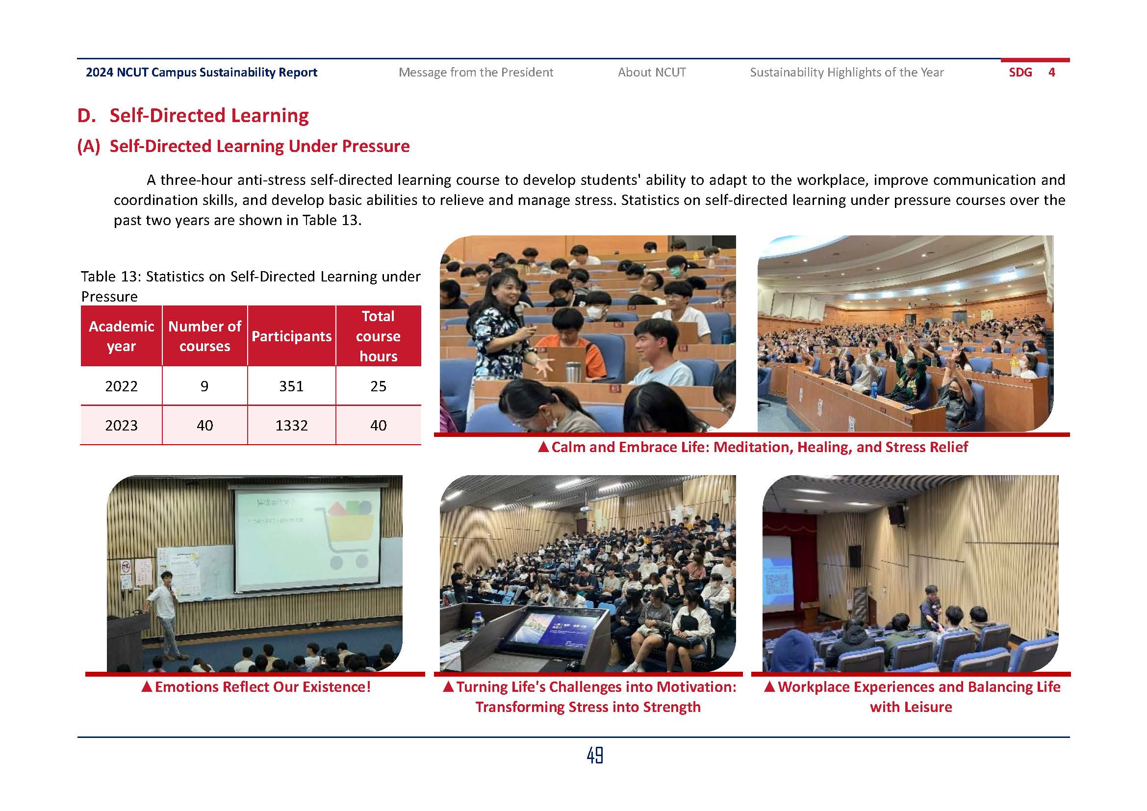 2024-SDGs04_En(9)