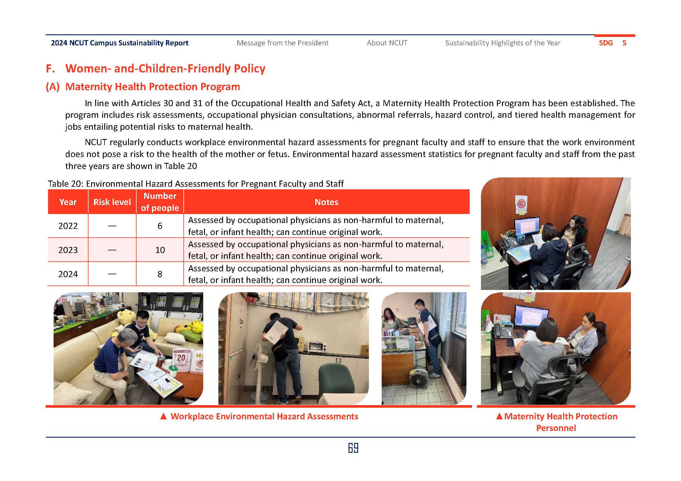 2024-SDGs05_En(13)