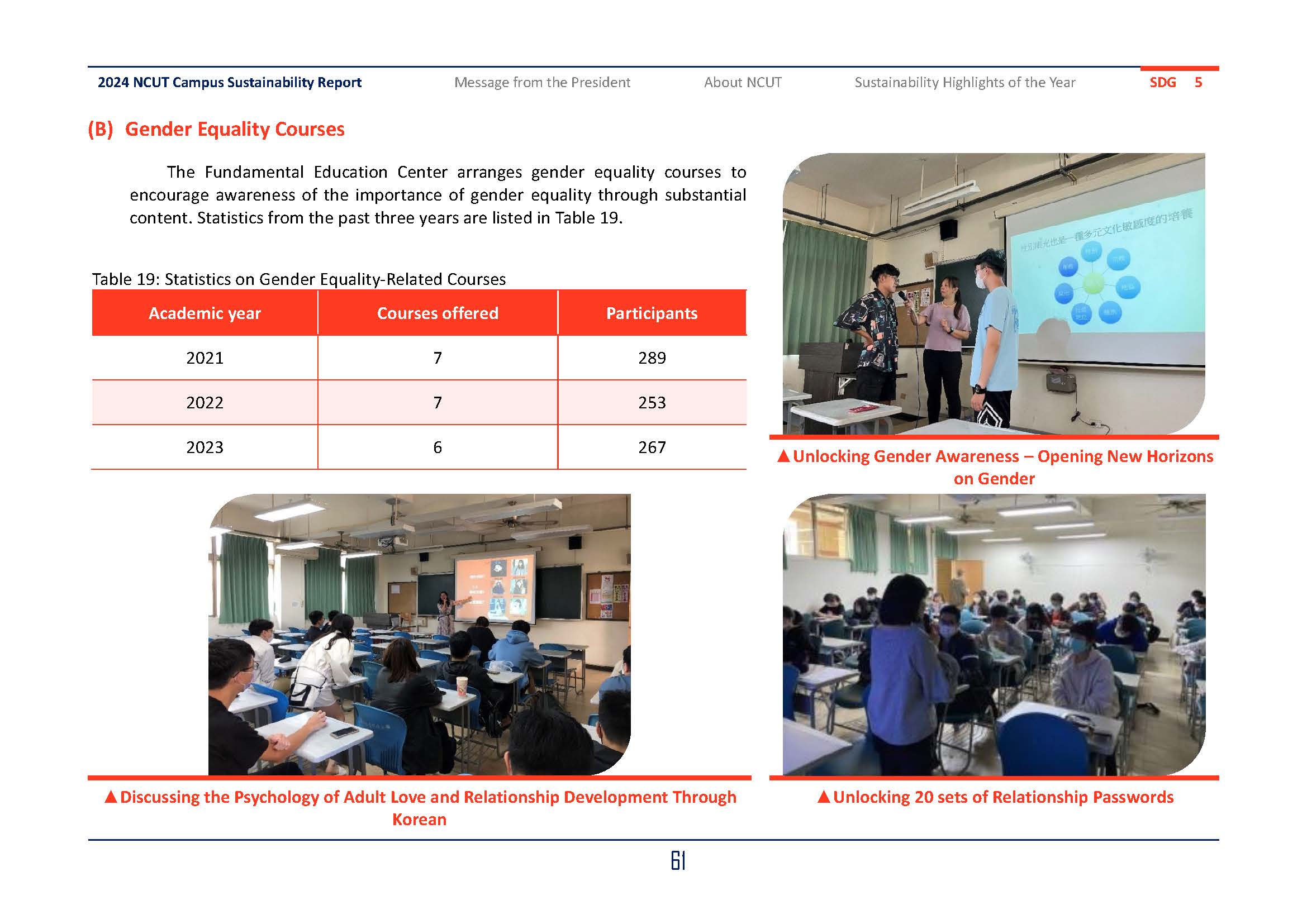 2024-SDGs05_En(5)