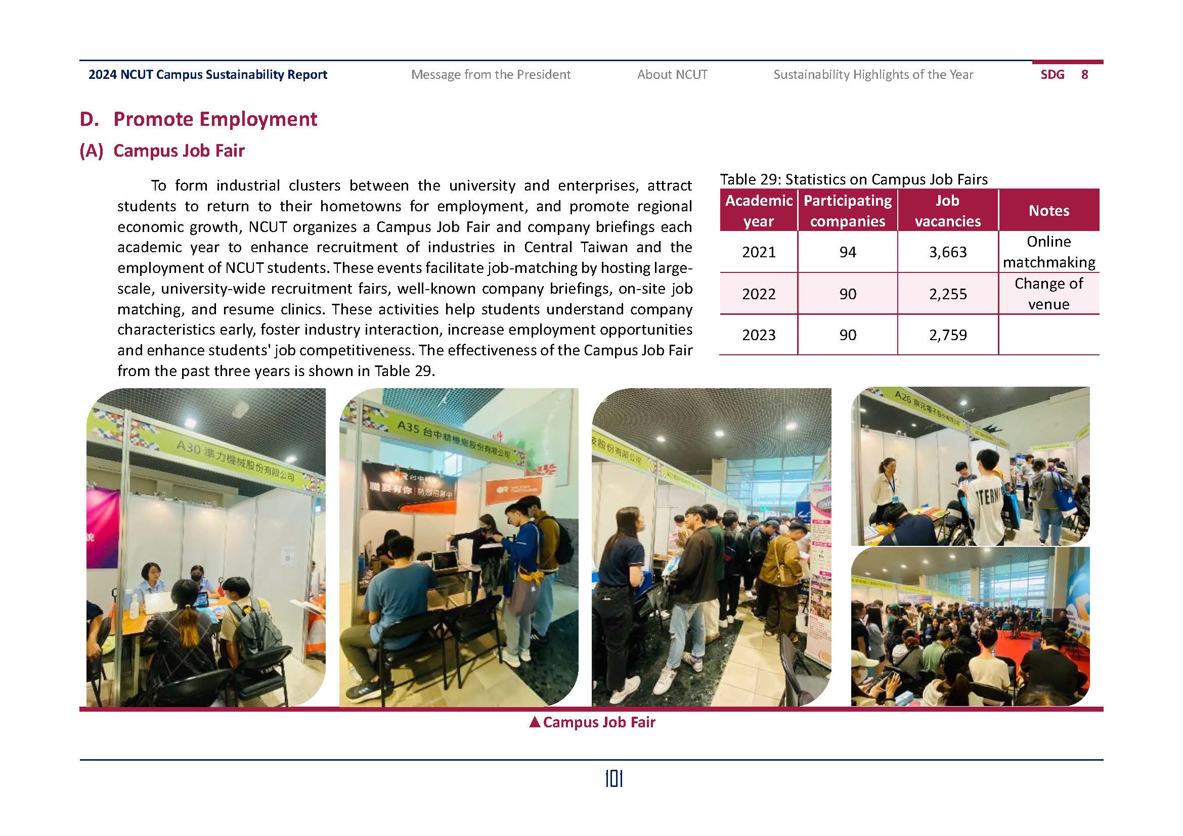 2024-SDGs08_En(15)