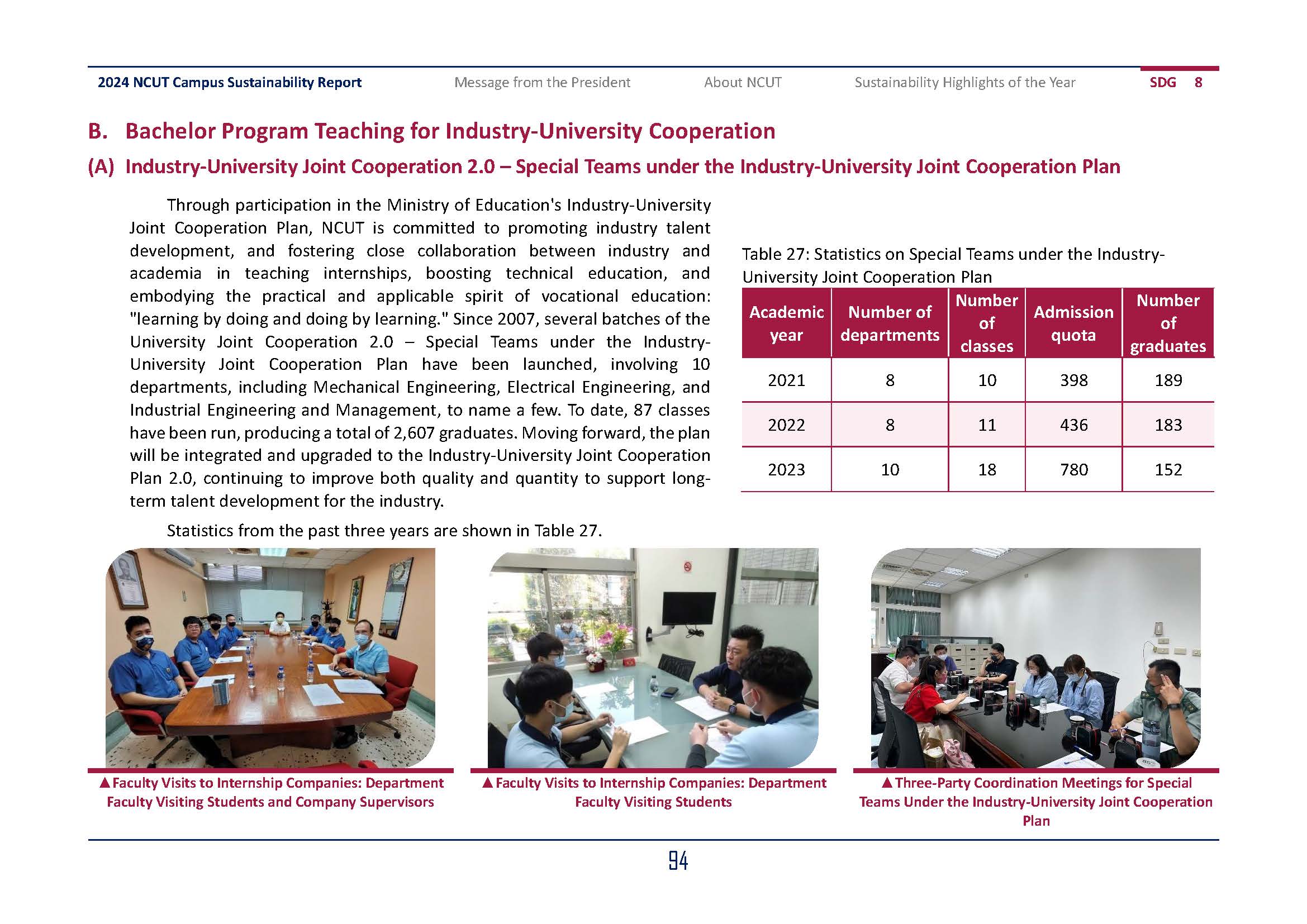2024-SDGs08_En(8)