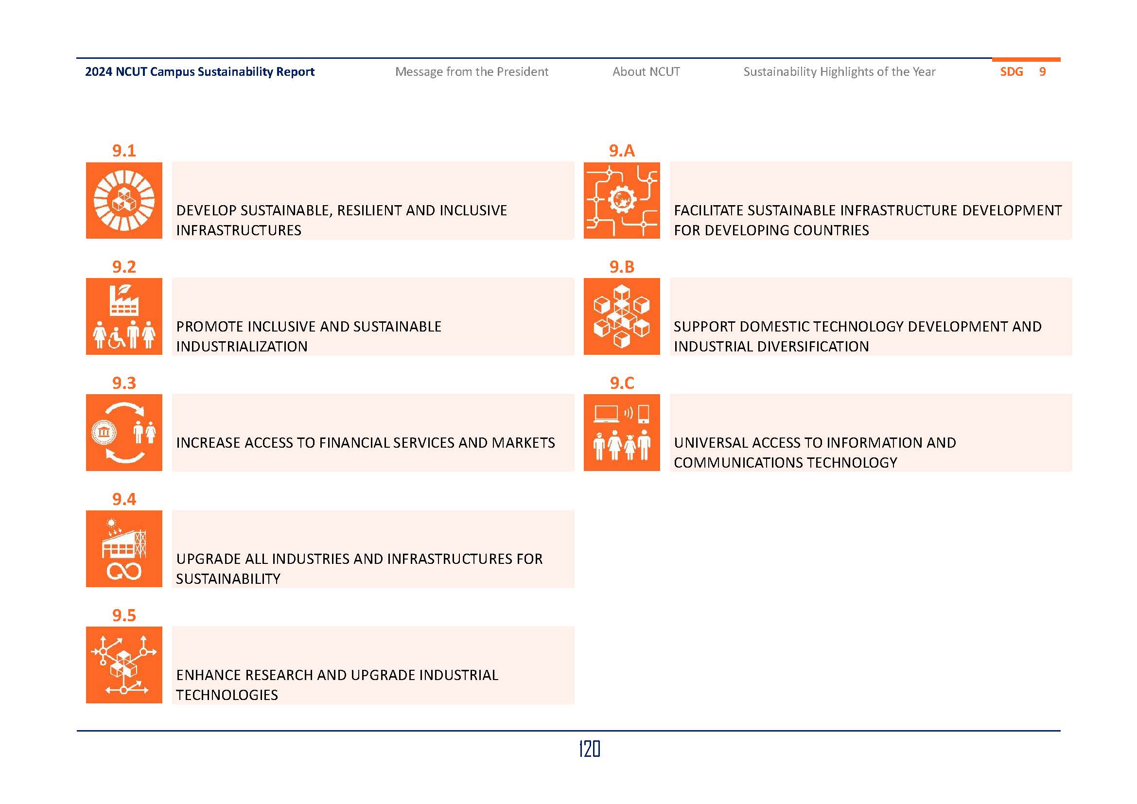 2024-SDGs09_En(16)