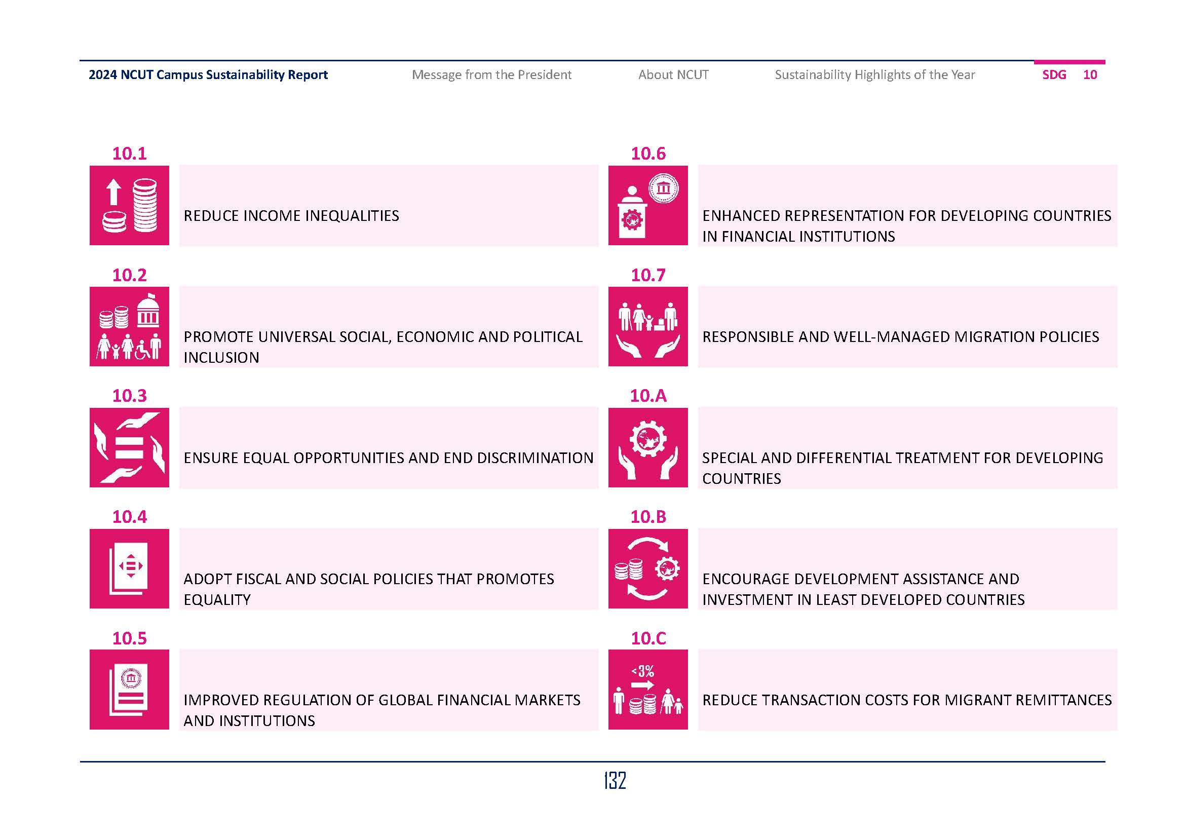 2024-SDGs10_En(12)