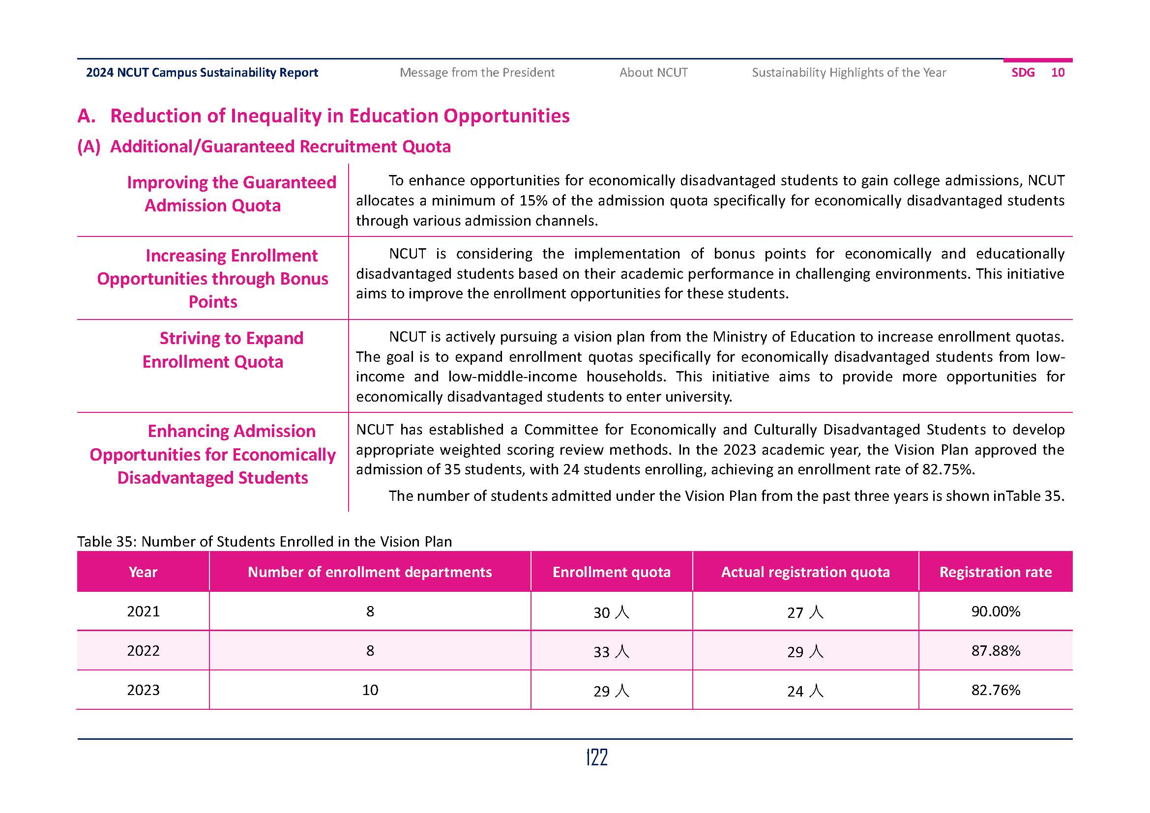 2024-SDGs10_En(2)