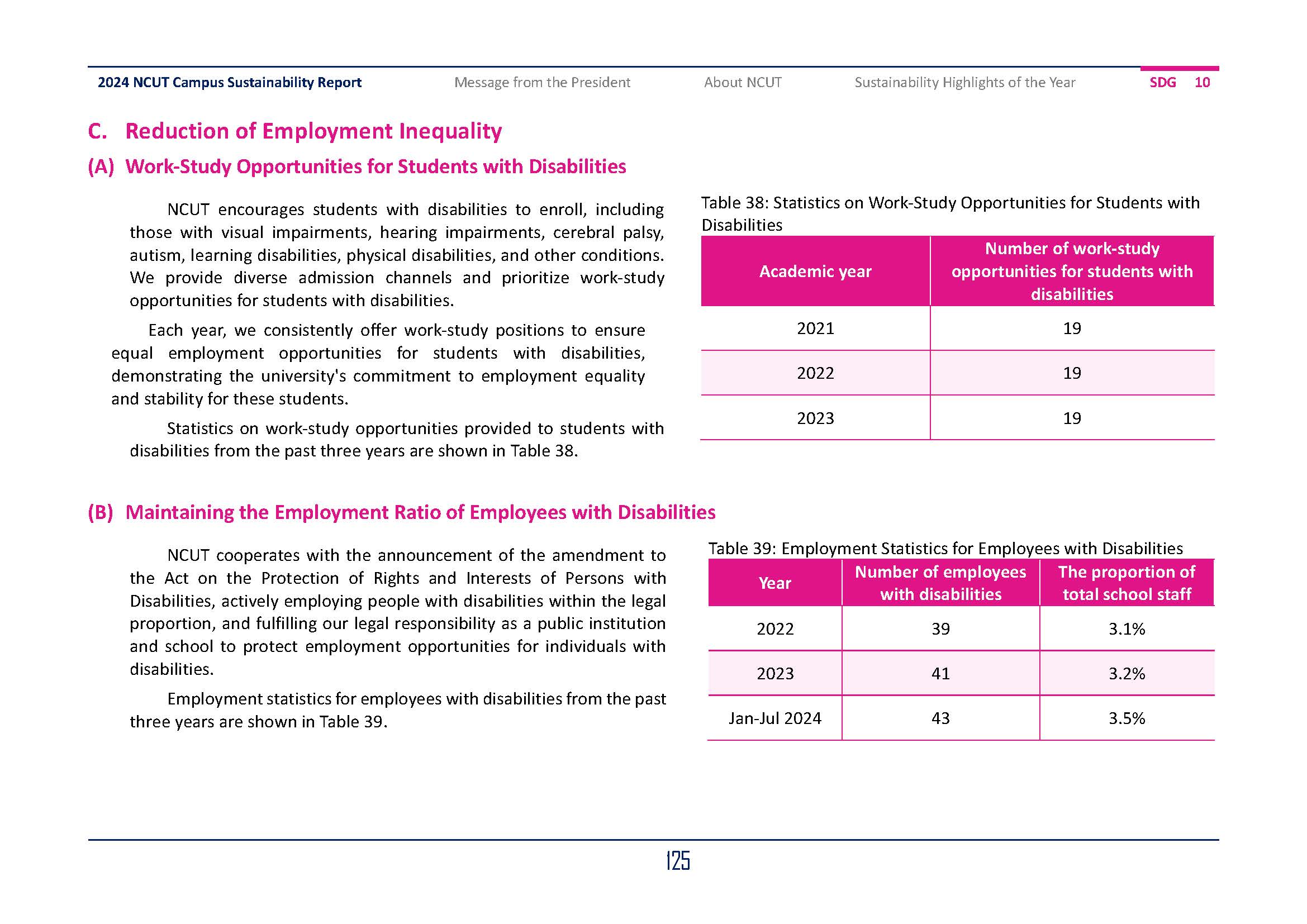 2024-SDGs10_En(5)