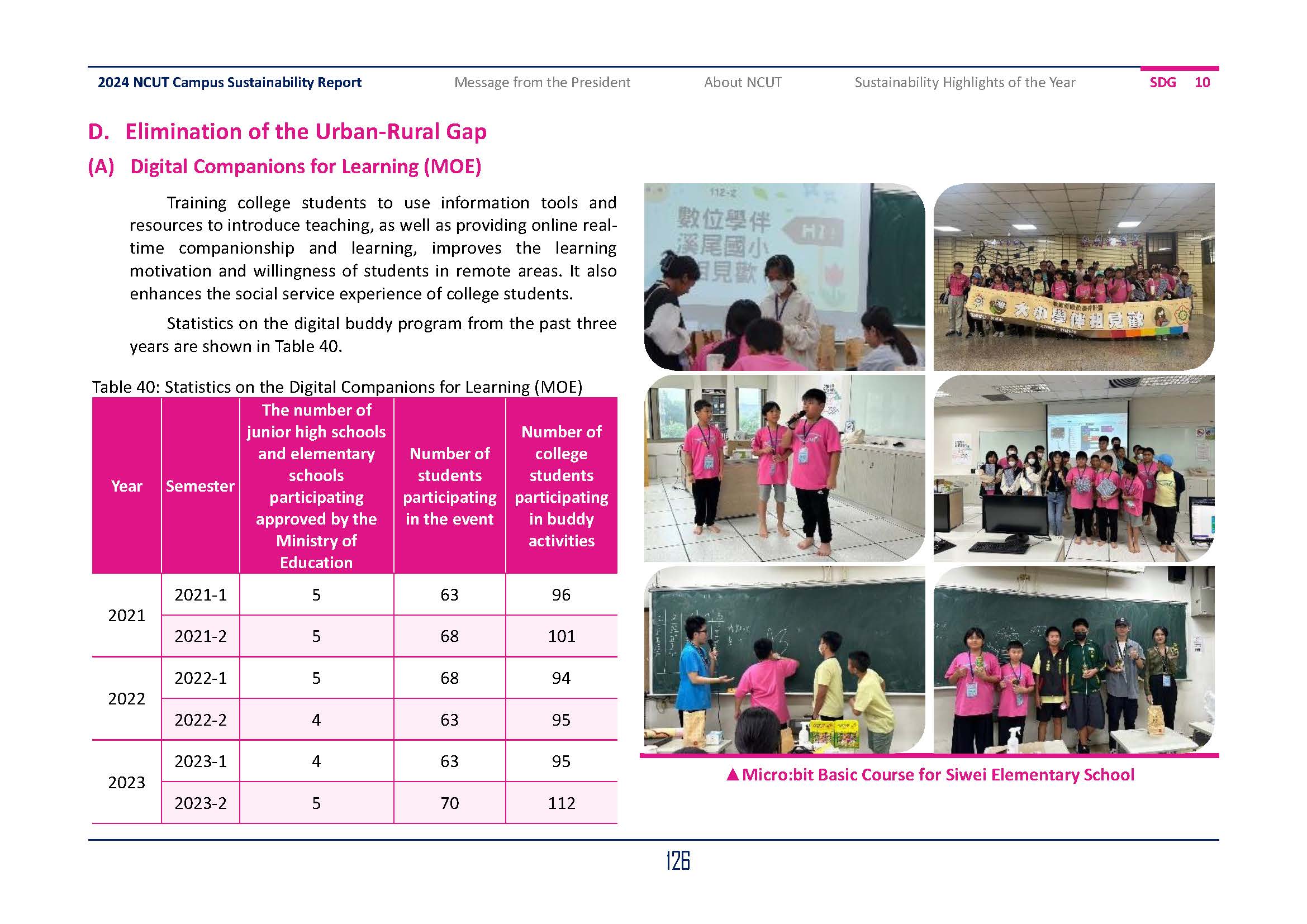 2024-SDGs10_En(6)