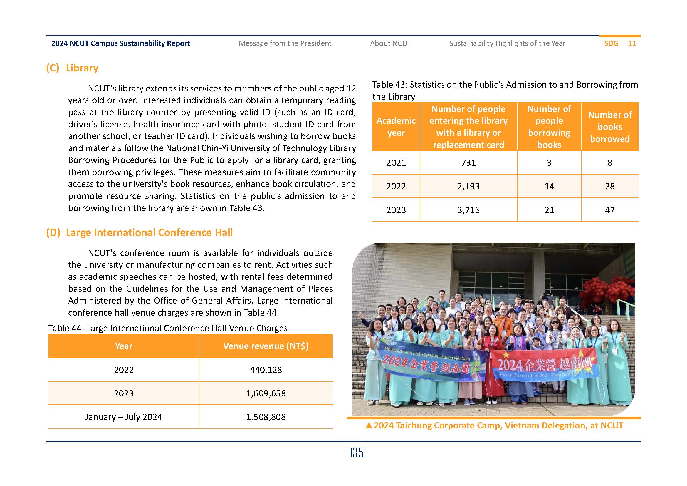 2024-SDGs11_En(3)