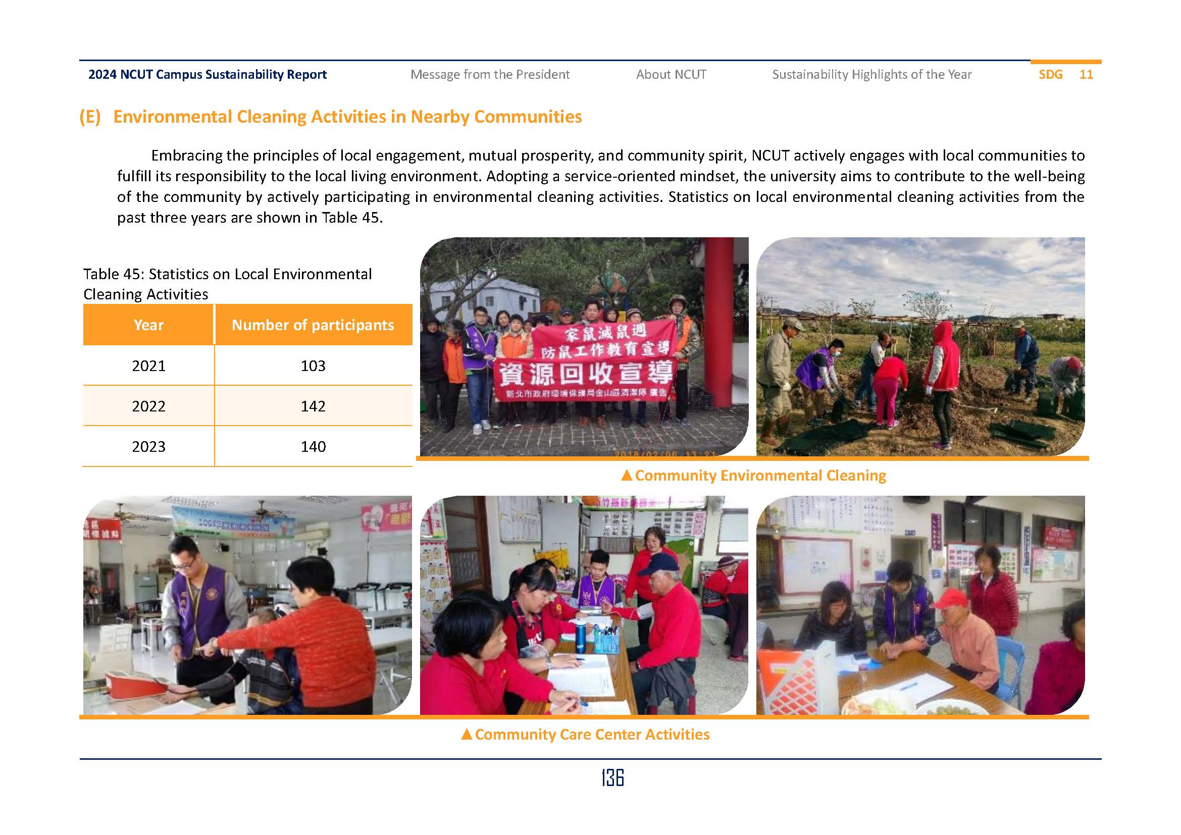 2024-SDGs11_En(4)