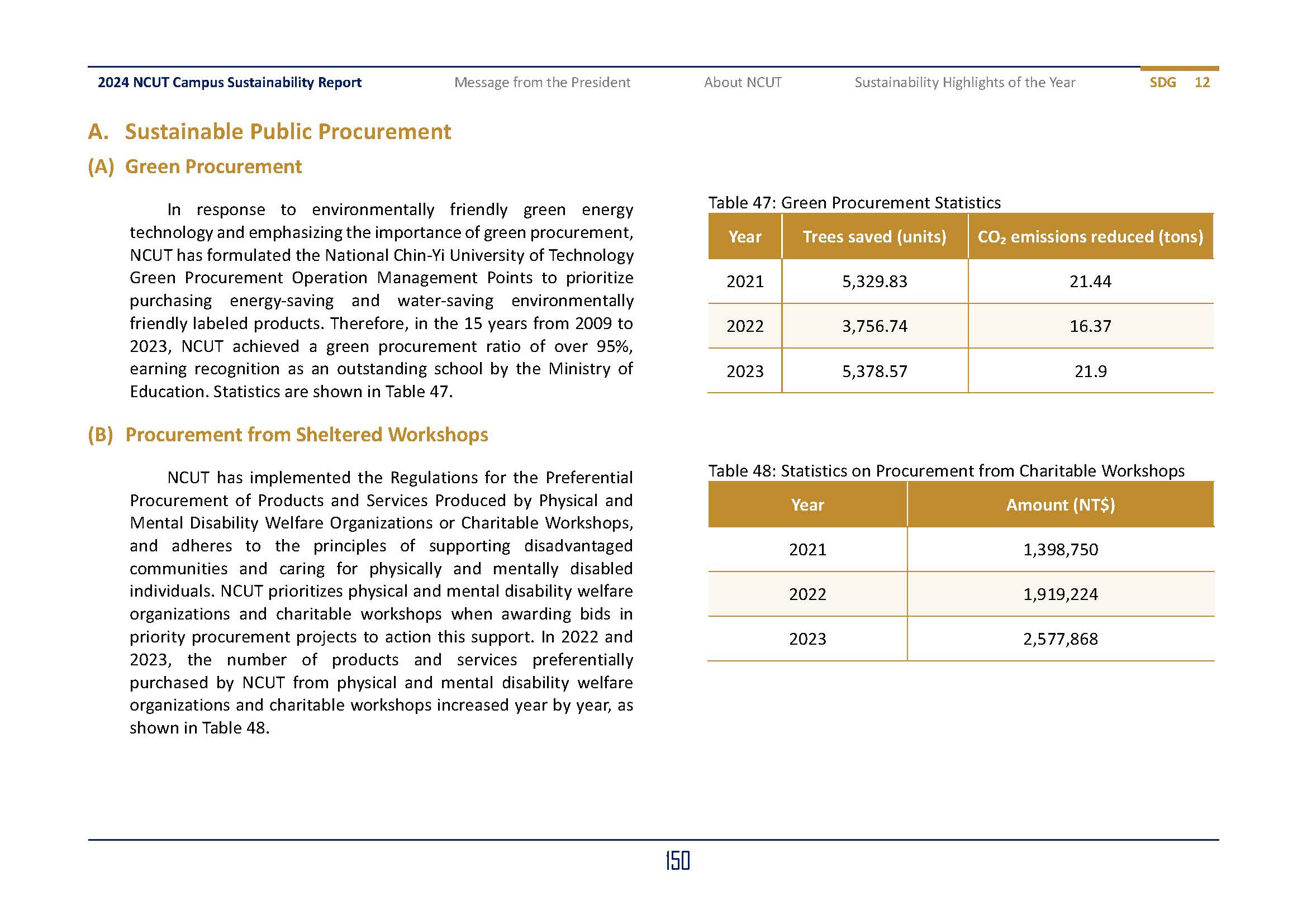 2024-SDGs12_En(2)