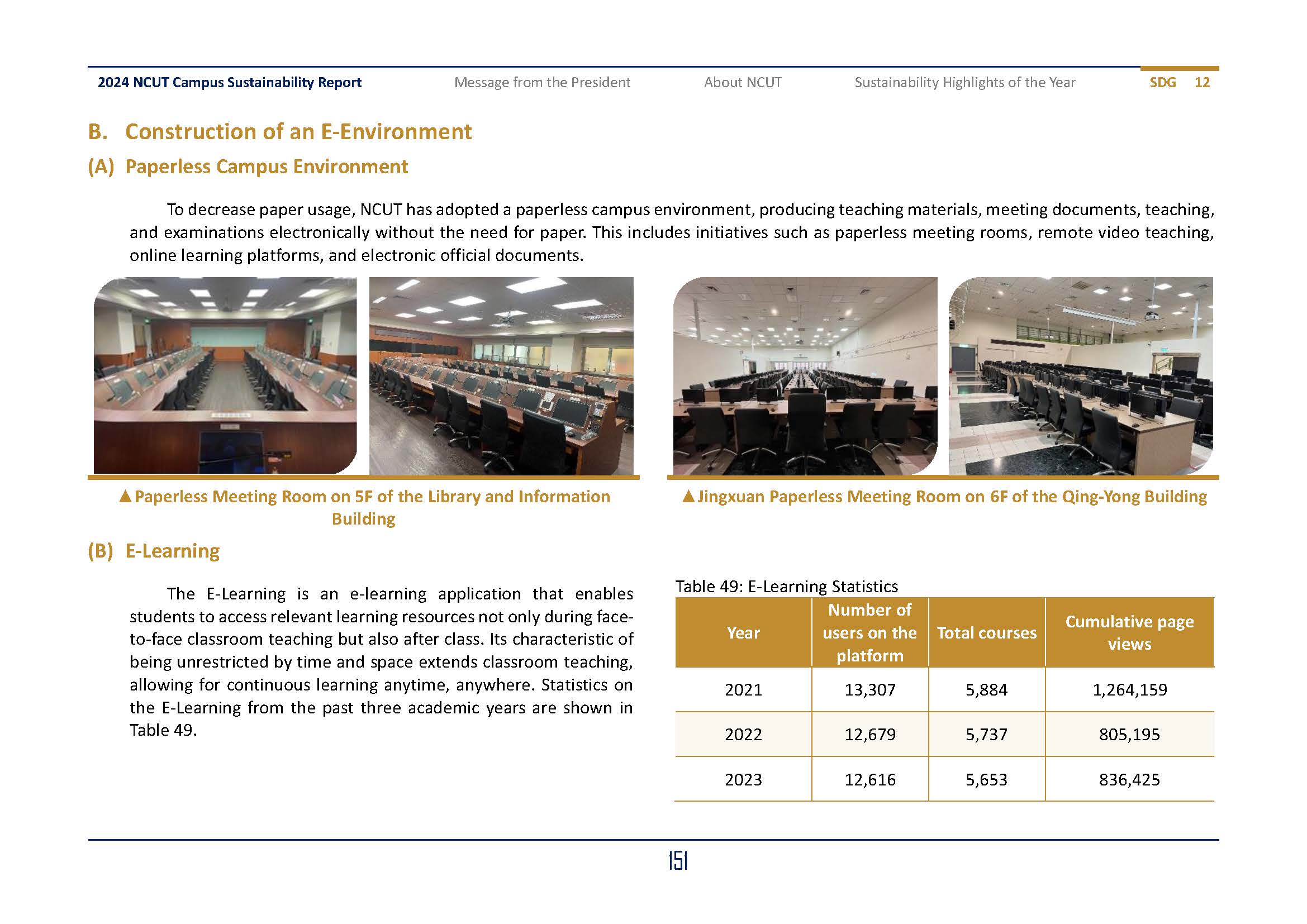 2024-SDGs12_En(3)