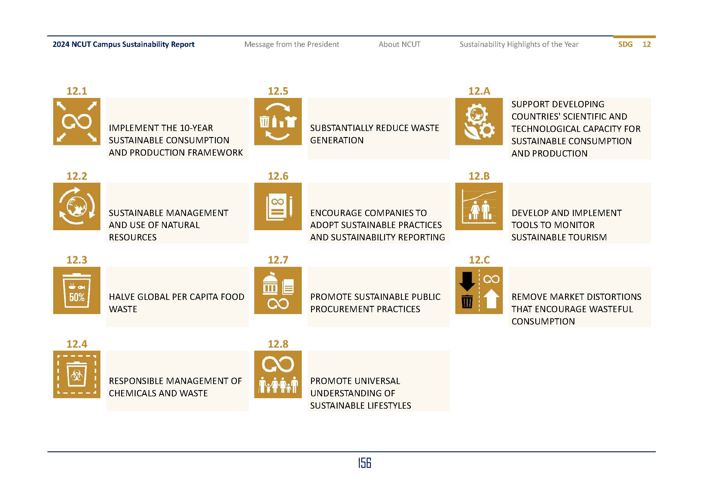 2024-SDGs12_En(8)