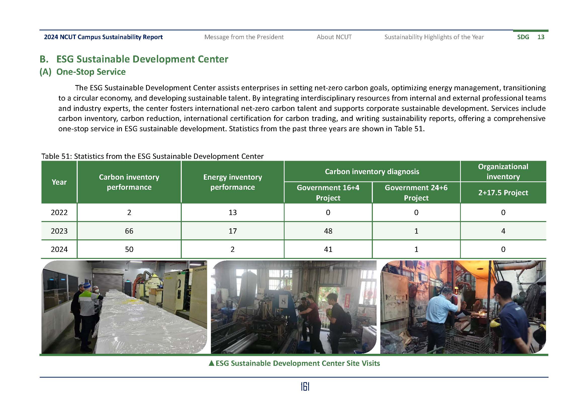 2024-SDGs13_En(5)