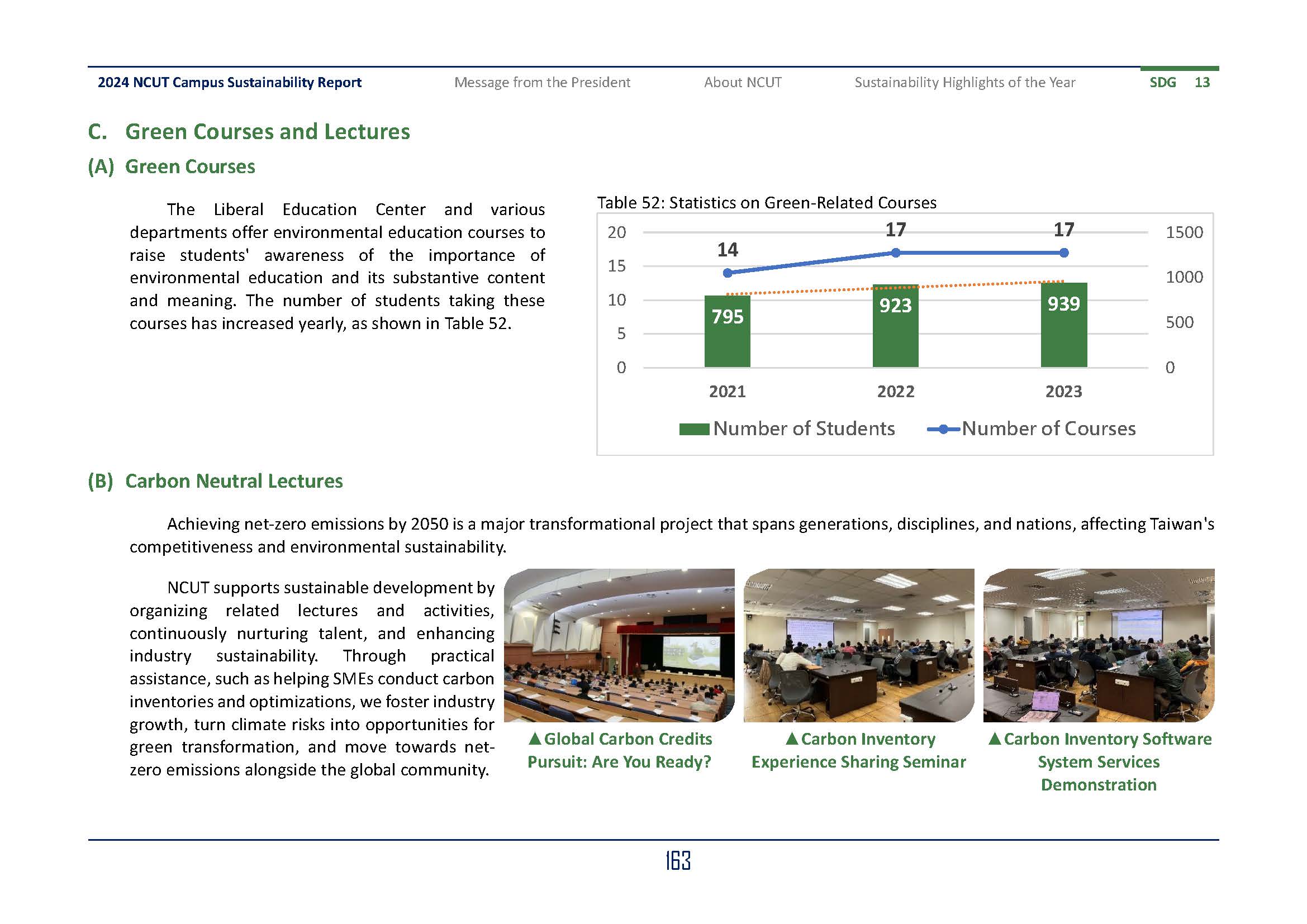 2024-SDGs13_En(7)