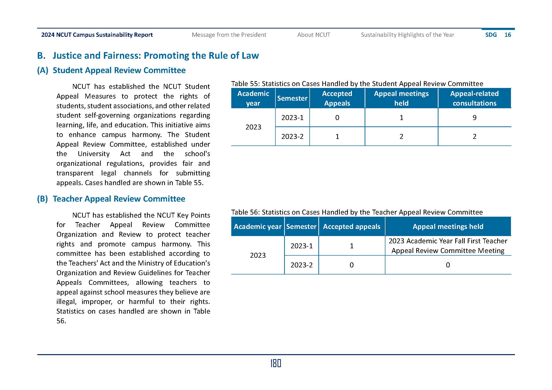 2024-SDGs16_En(4)