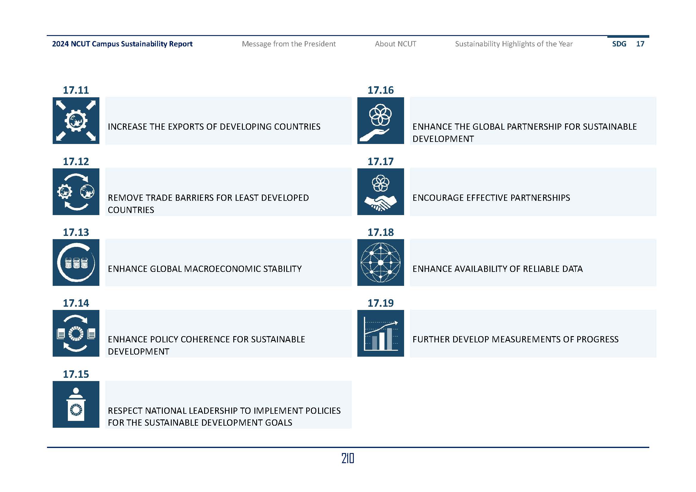 2024-SDGs17_En(28)