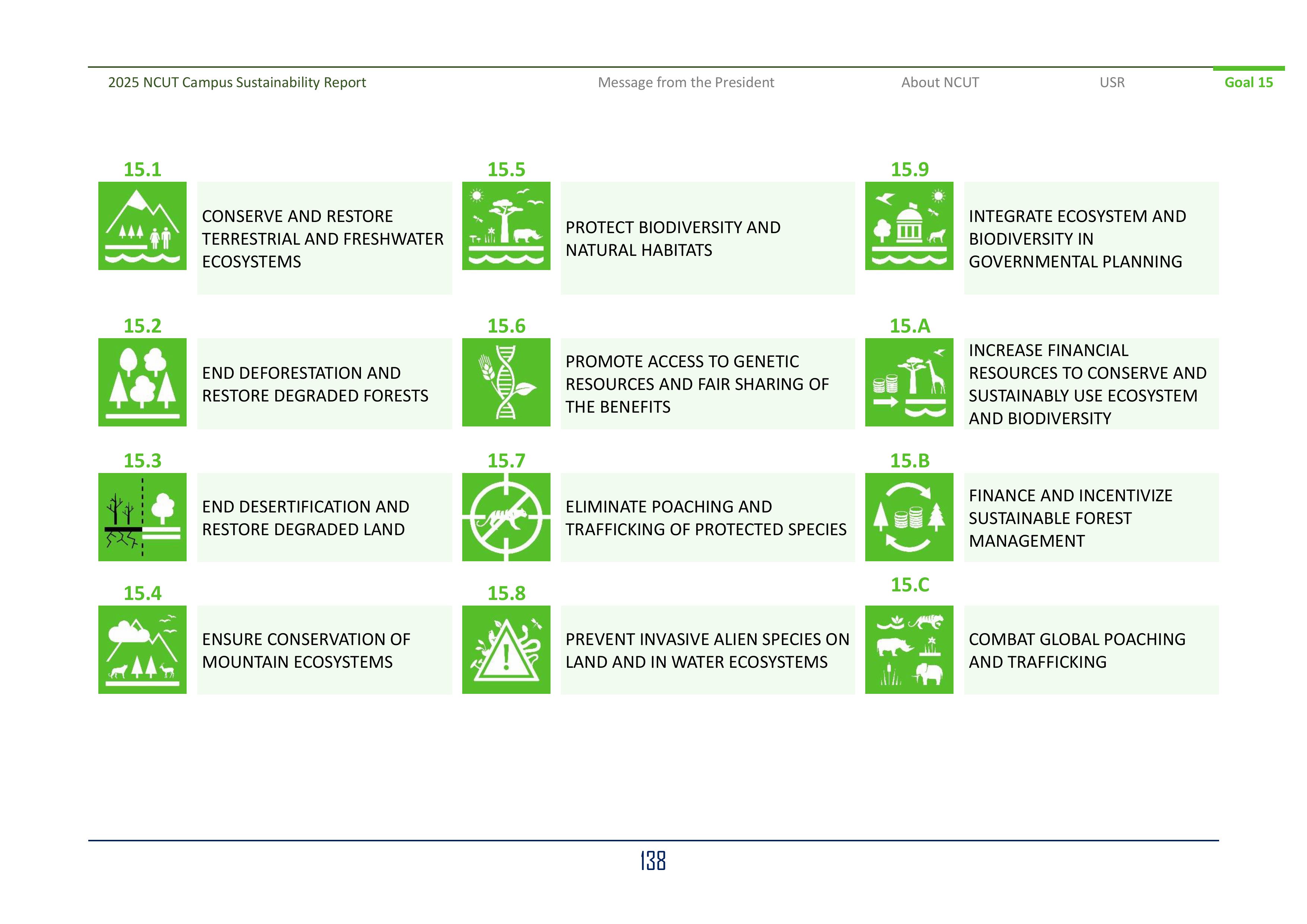2025-SDG15_EN (6)